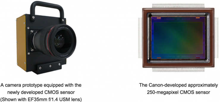 canon_250_megapixel_aps-h_sensor